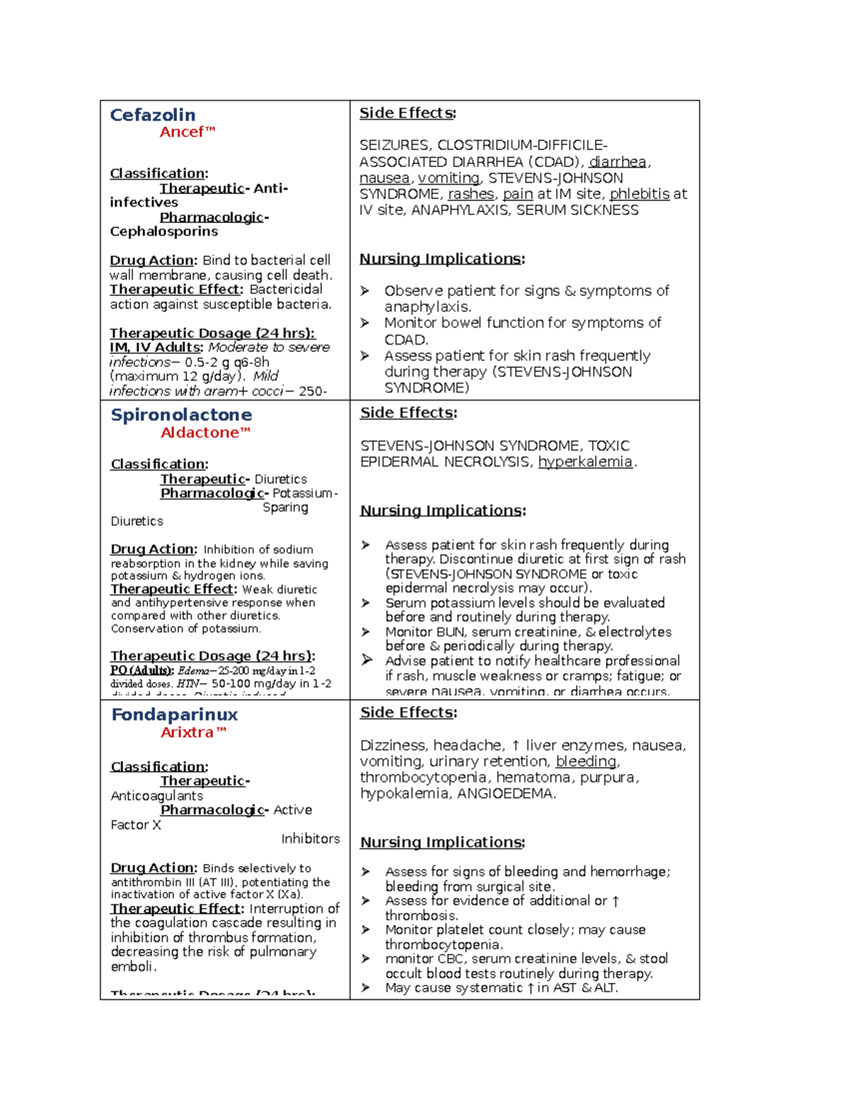 MED CARD Template Final 1 - SEIZURES, CLOSTRIDIUM-DIFFICILE- ASSOCIATED ...