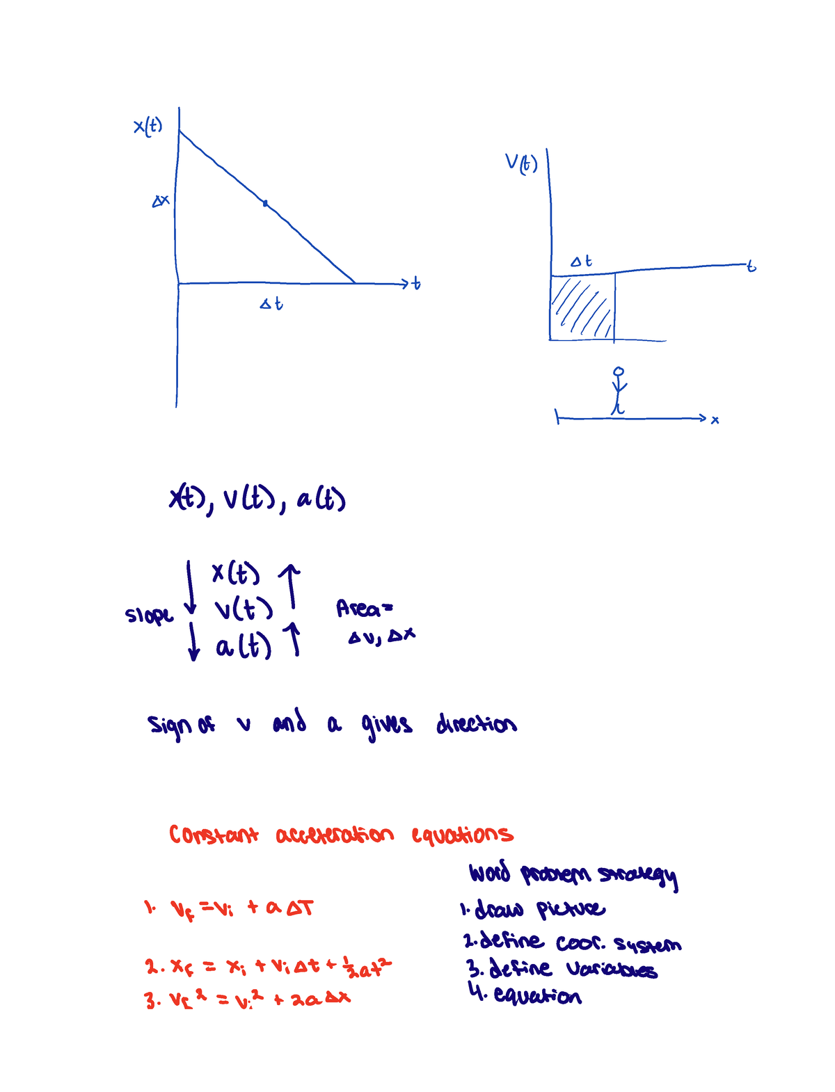 Phys 121 Note Jan 10, 2022 - PHYS 121 - Studocu