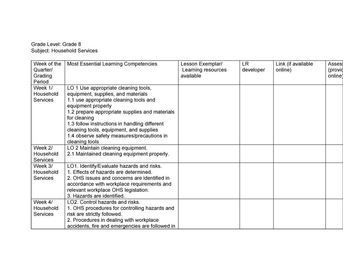 Melchouseholdservices Grade Level Grade 8 Subject Household