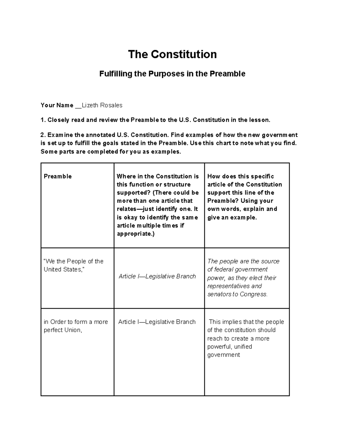 1.05 US GOV V23 Assignment Template (1)) - The Constitution Fulfilling ...