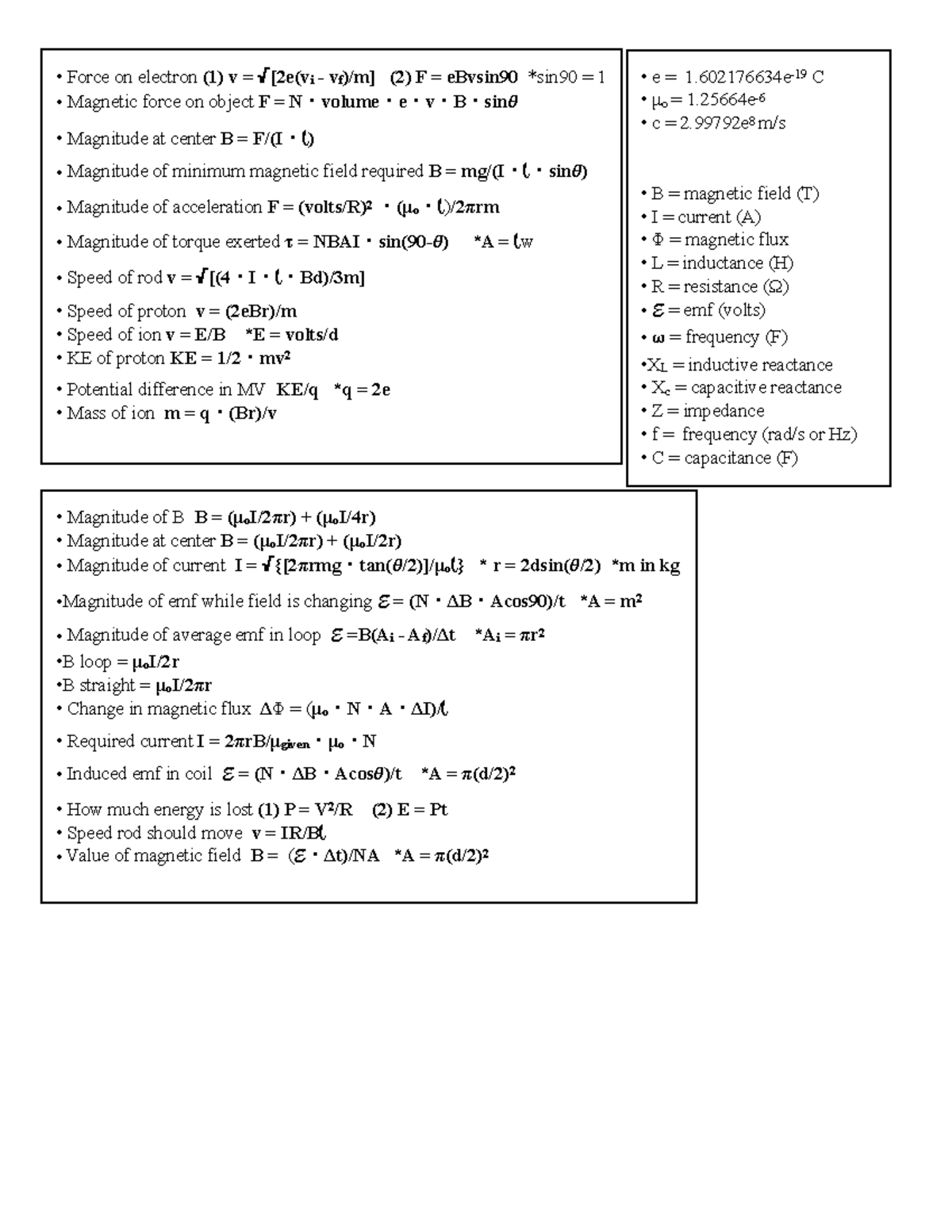 Physics Cheat Sheet 2 A Summary Of All The Formulas And Ways To Work Through Problems Studocu