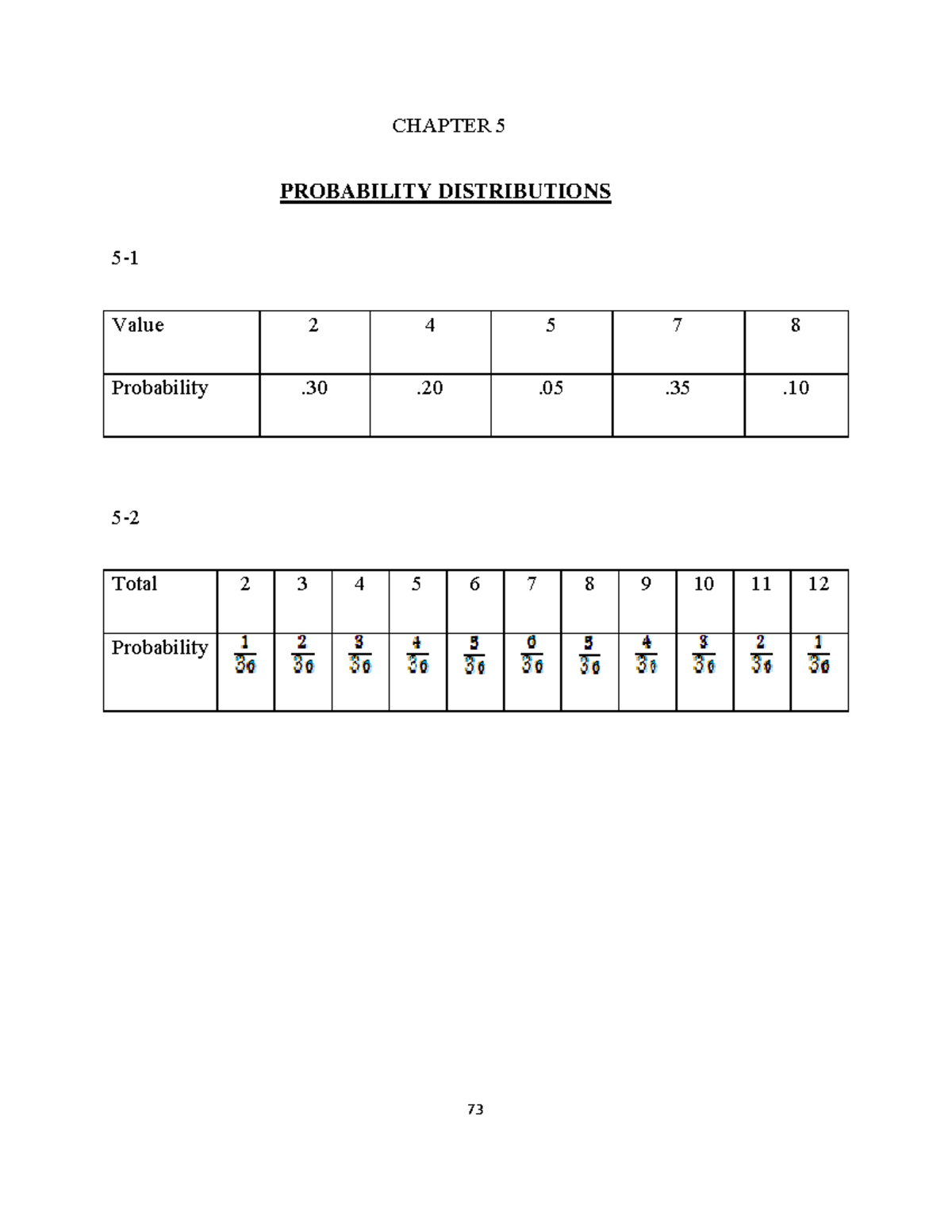 Chapter 5 Web - Lecture - CHAPTER 5 PROBABILITY DISTRIBUTIONS 5- Value ...