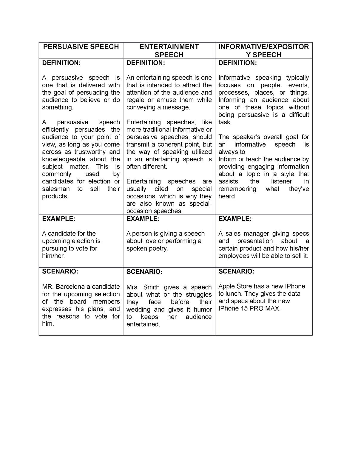 800 words speech example