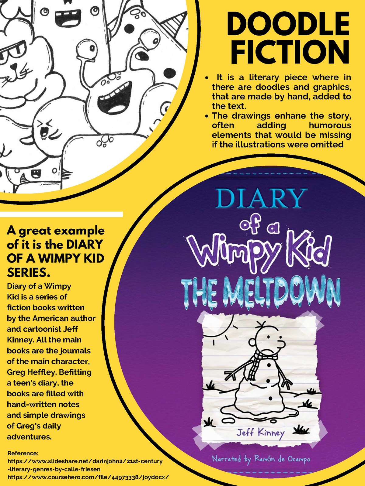 portfolio-a-great-example-of-it-is-the-diary-of-a-wimpy-kid-series