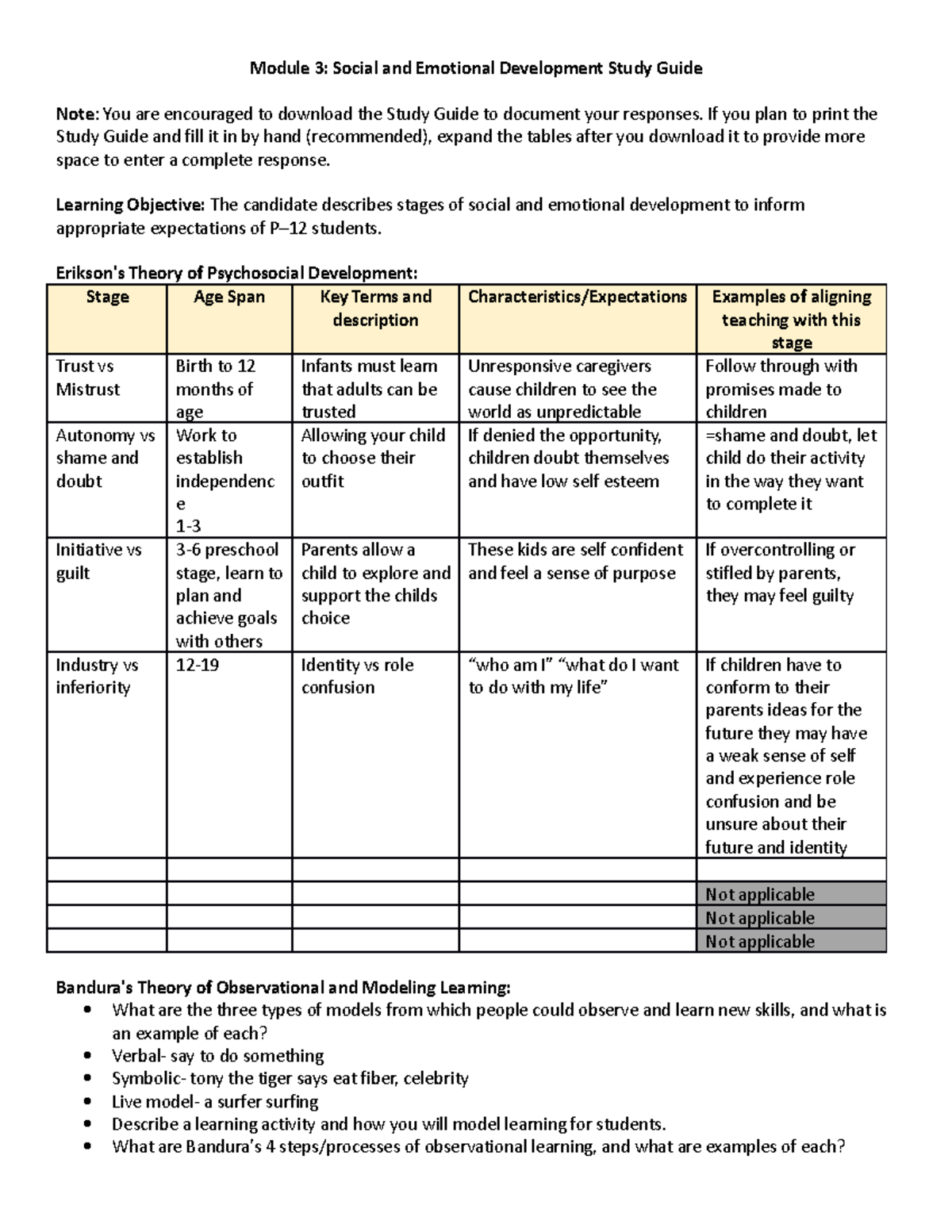 D094 D307 M3 Study Guide - Module 3: Social And Emotional Development ...