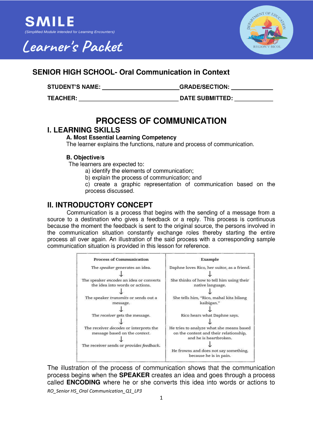 RO -ORAL- Communication Q1 LP-3 - RO_Senior HS_Oral Communication_Q1_LP ...