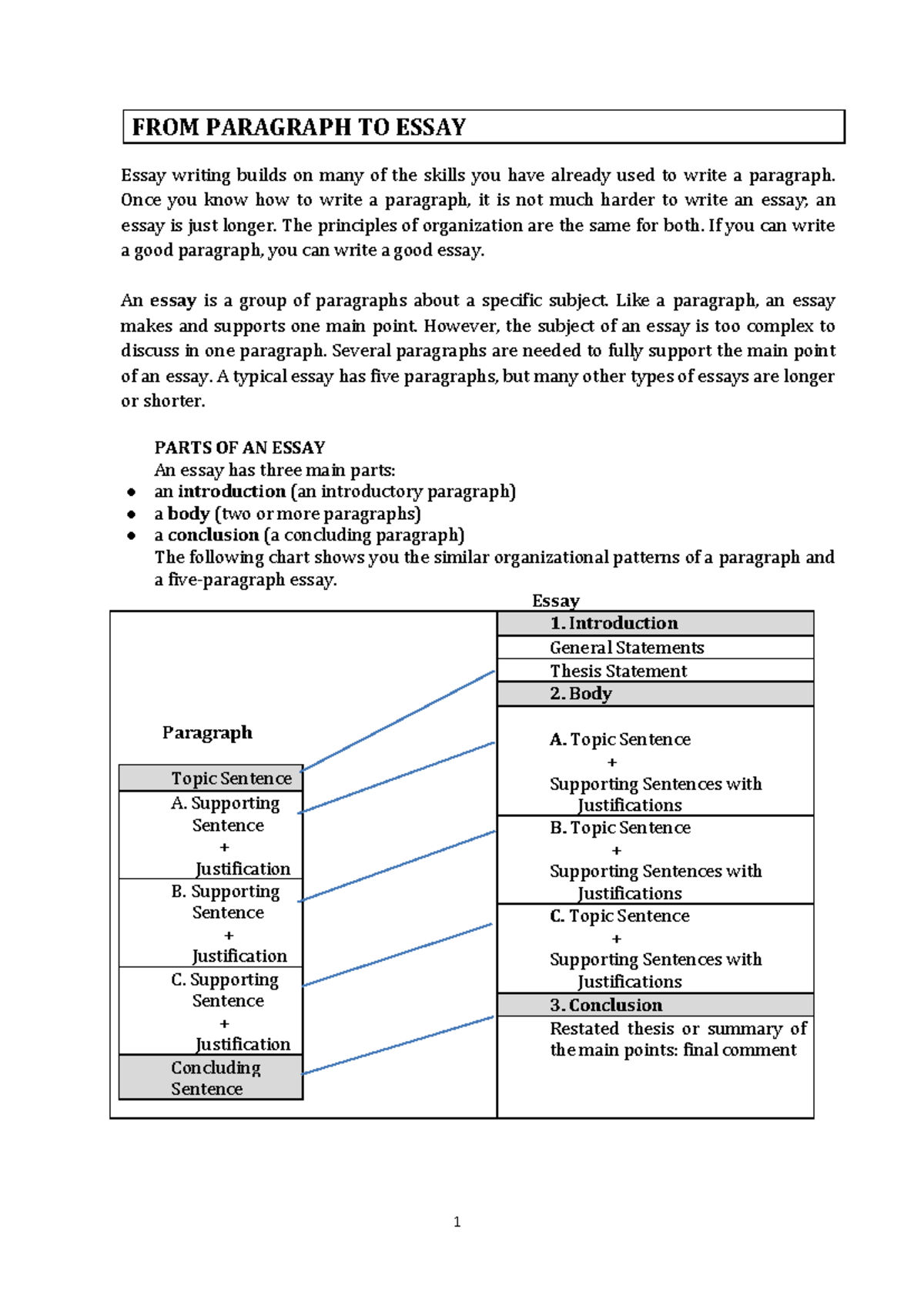 b1-writing-course-pack-students-copy-a4f5a130b66cd8286bb7168050860-d41