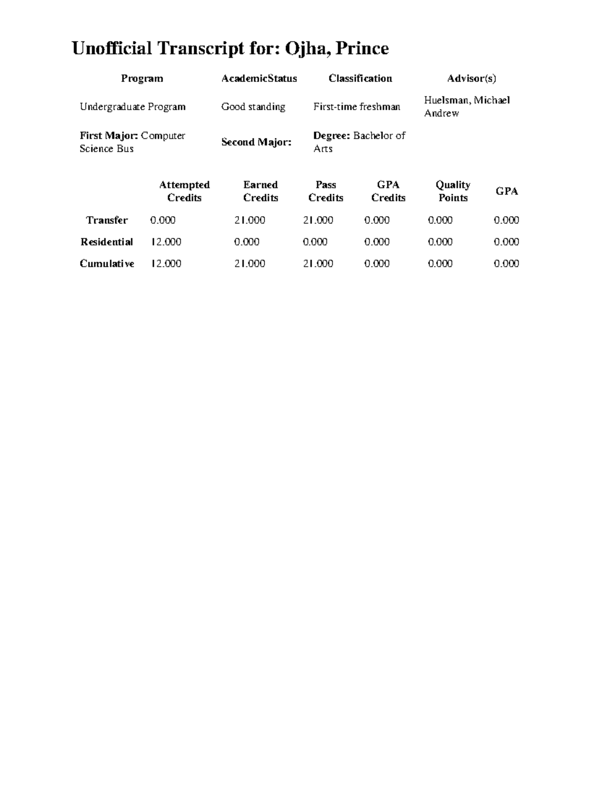 Transcript - A lot of notes - Unofficial Transcript for: Ojha, Prince ...