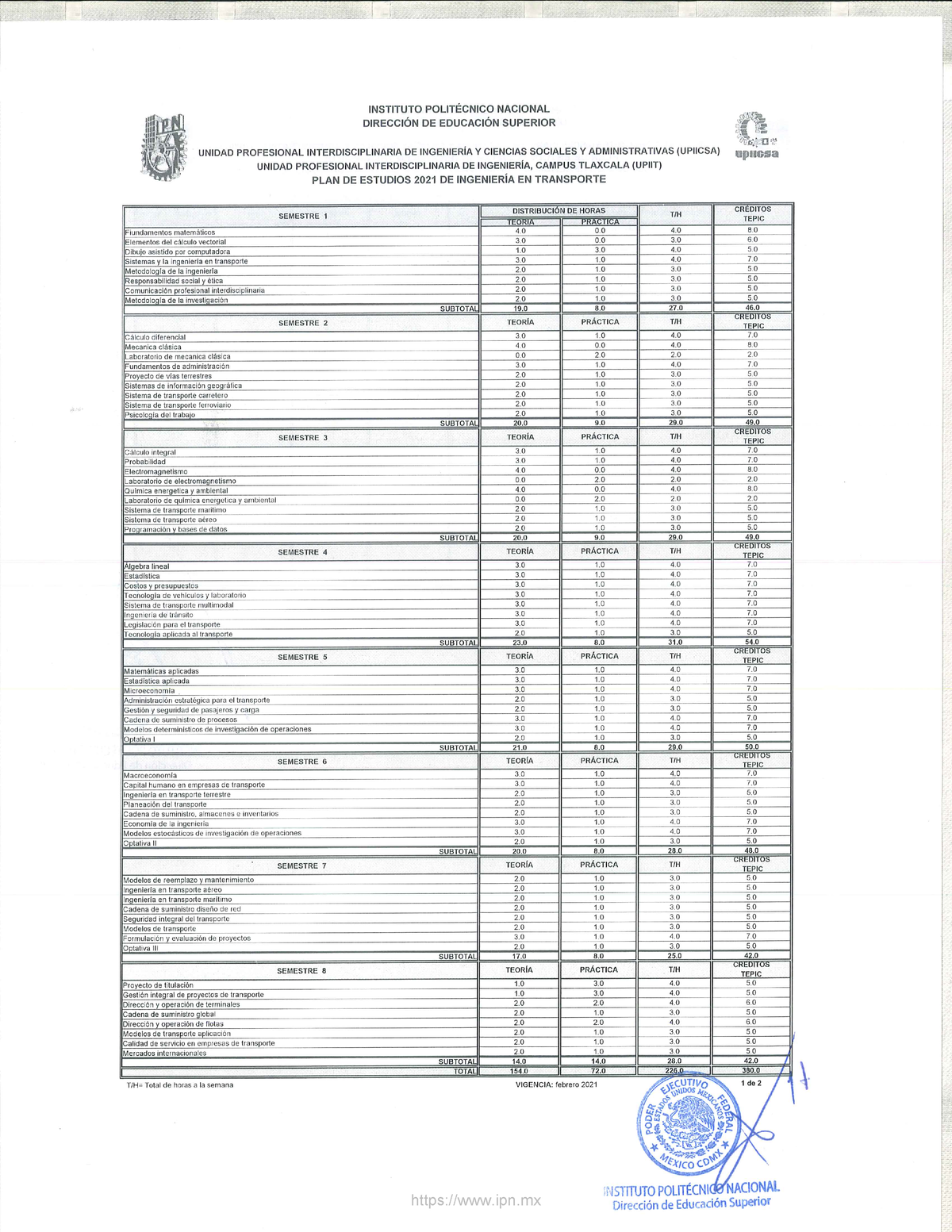 Mapa curricular it upiit upiicsa Ingenier a De Transporte ipn