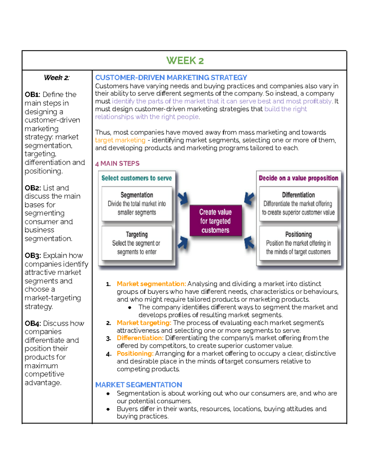 Marketing Fundamentals (MKTG1001) Week 2 Content - MKTG101 - MQ - Studocu