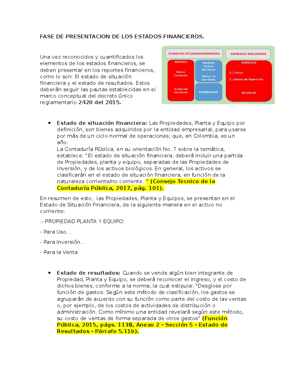 FASE DE Presentacion DE LOS Estados Financieros - FASE DE PRESENTACION ...