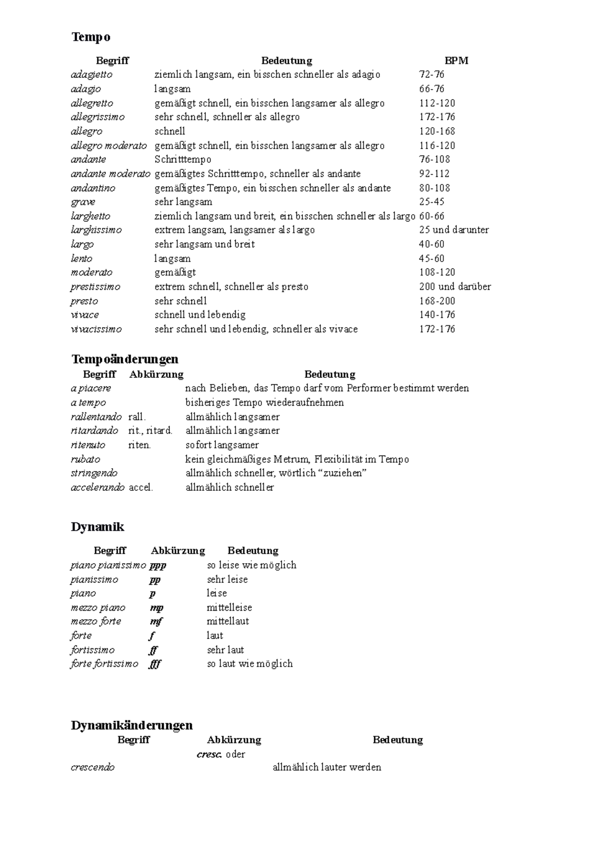 musik-begriffsliste-bersicht-ber-musikalische-begrifflichkeiten