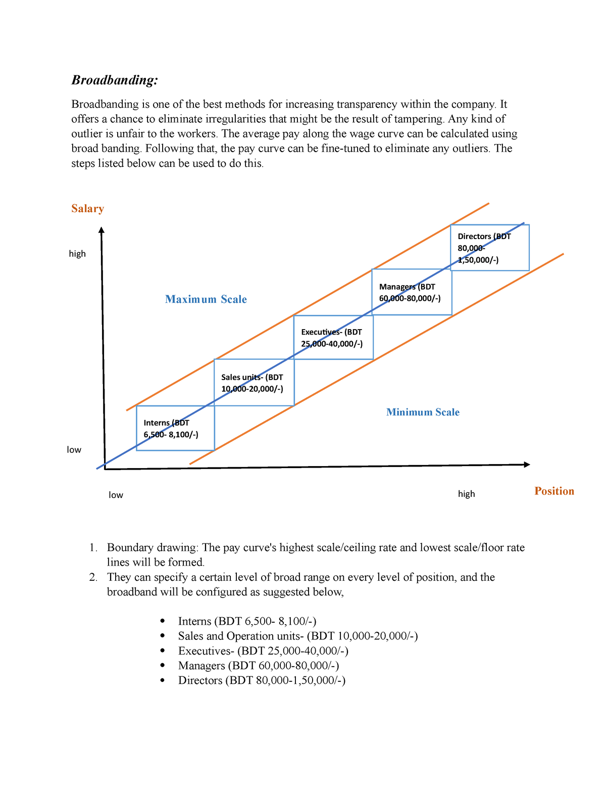 assignment 1 broadband analytical study