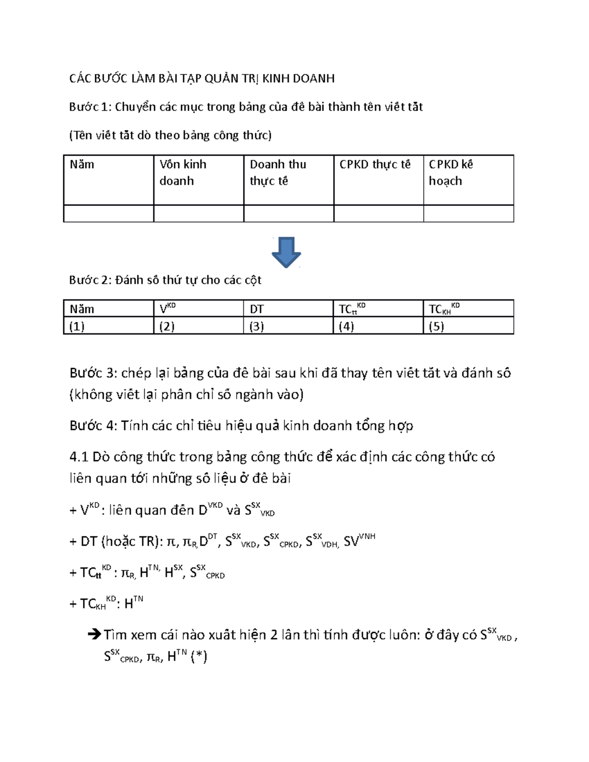 CÁC BƯỚC LÀM BÀI TẬP QTKD 1 - CÁC B C LÀM BÀI T P QU N TR KINH DOANHƯỚ ...