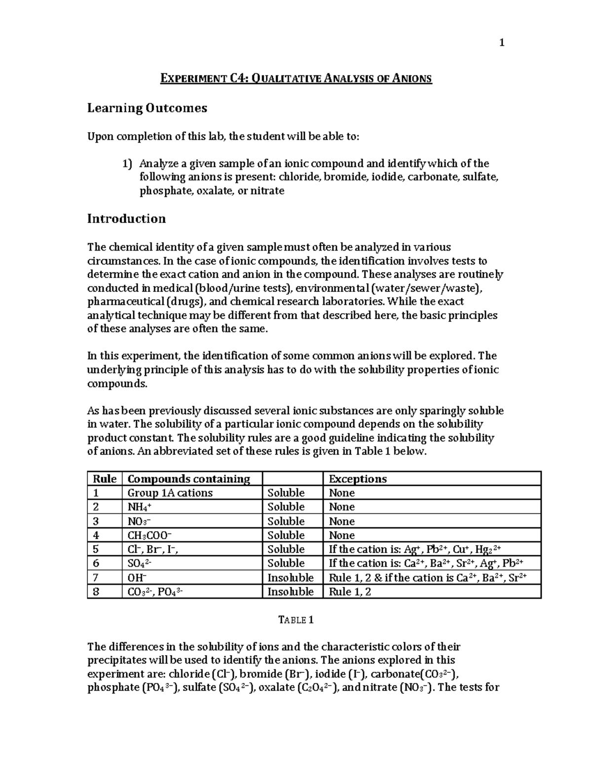 Experiment C5 Anions Update 2018 EXPERIMENT C4 QUALITATIVE ANALYSIS OF ANIONS Learning