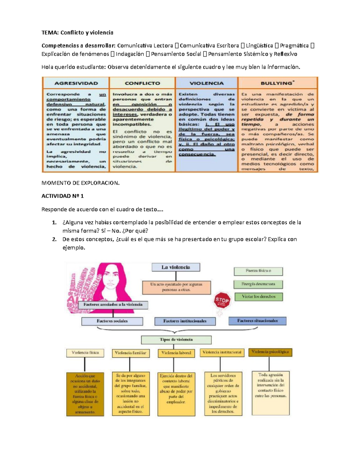 Guía de ética 9° - TEMA: Conflicto y violencia Competencias a ...