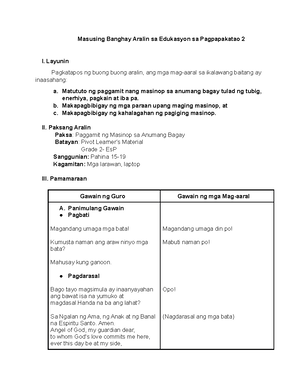 Assessment OF Learning - ASSESSMENT OF LEARNING 2 Conceptualization ...