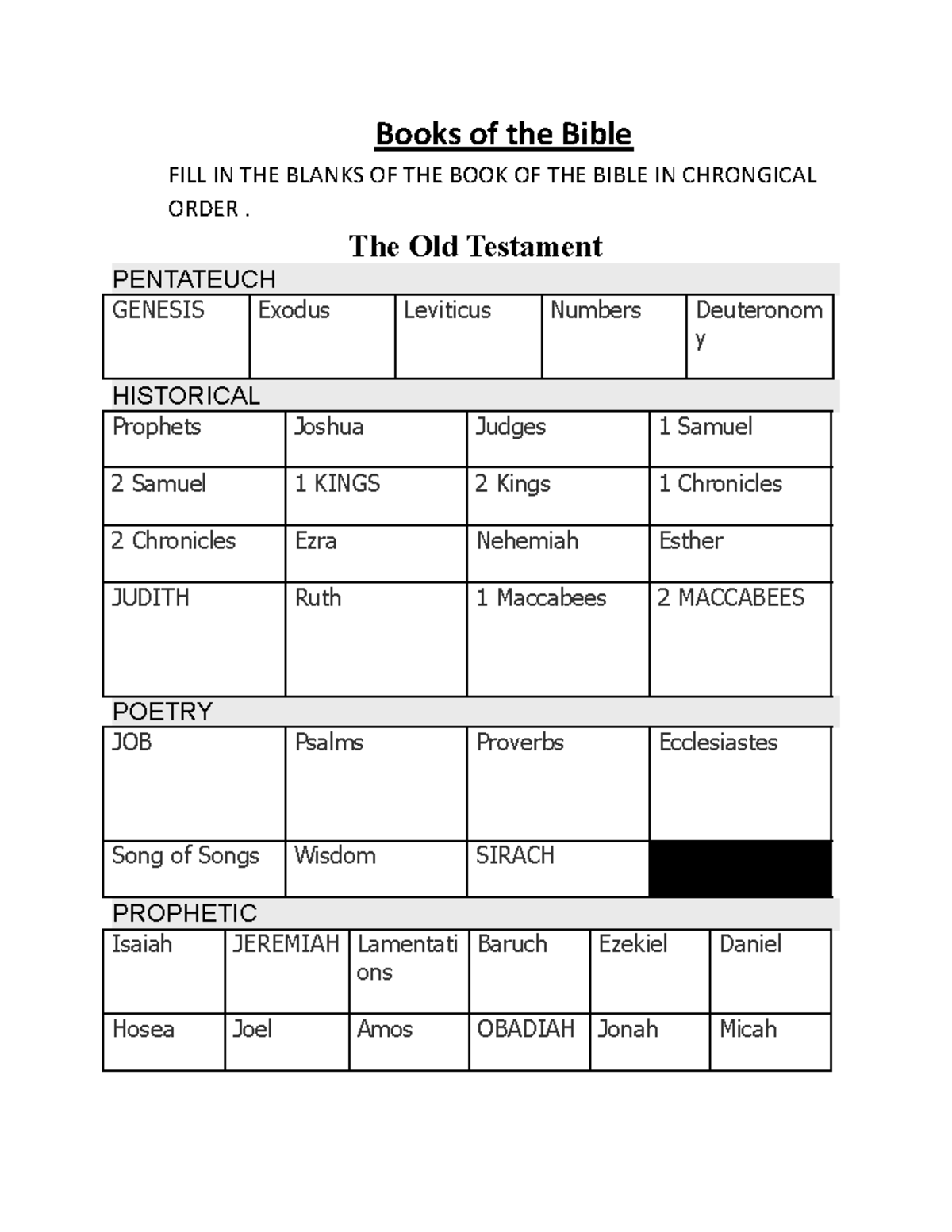 books-of-the-bible-books-of-the-bible-fill-in-the-blanks-of-the-book