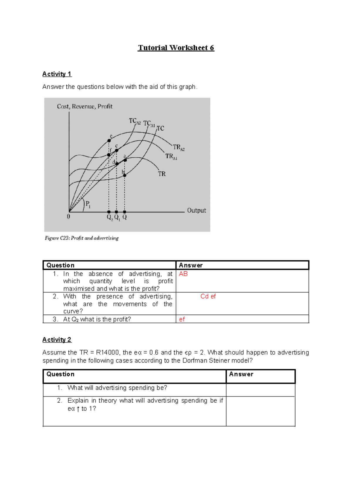 ECO 2B Tutorial Worksheet 6 MEMO - Tutorial Worksheet 6 Activity 1 ...