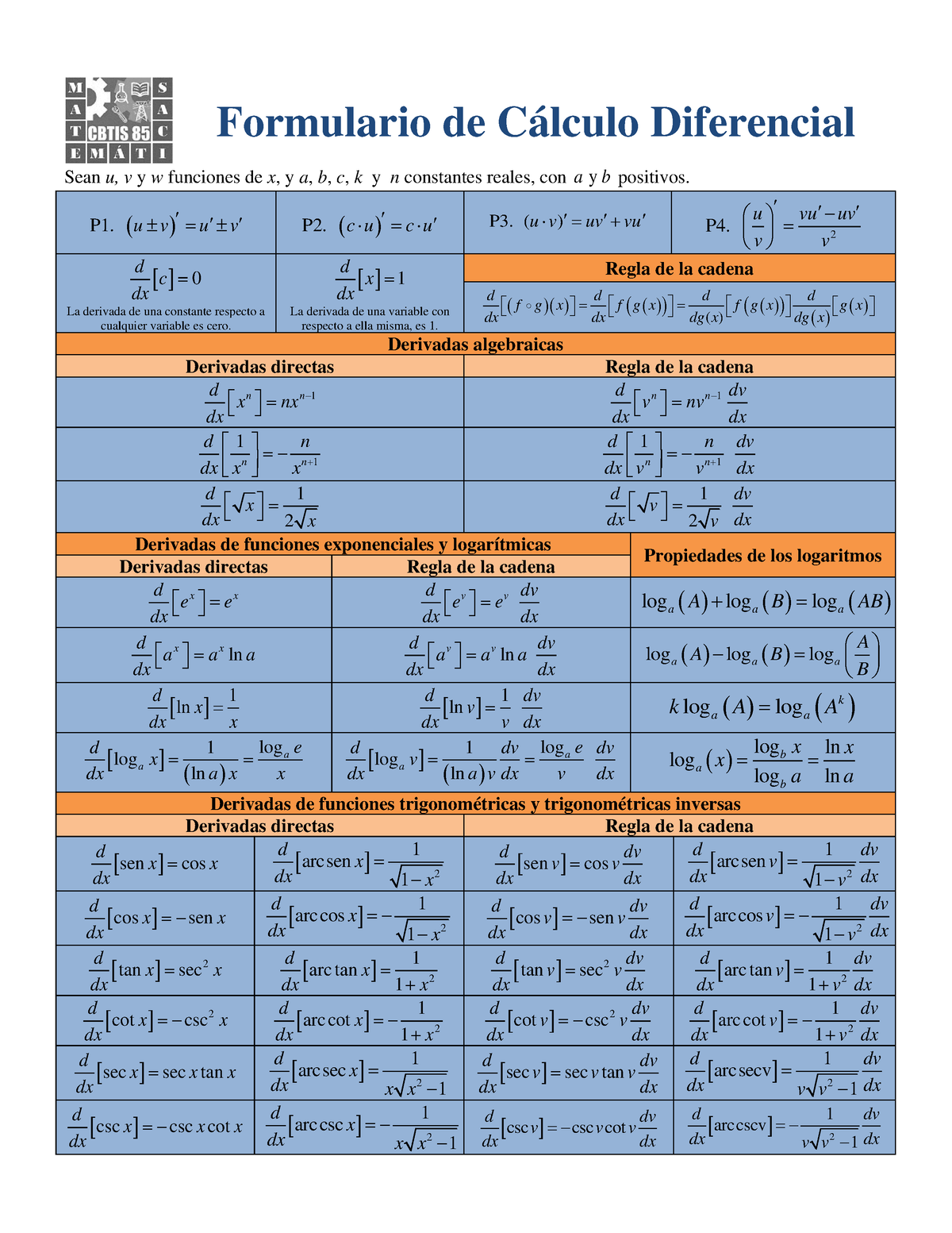 Teoremas Y F Rmulas De Derivaci N - Formulario De Cálculo Diferencial ...