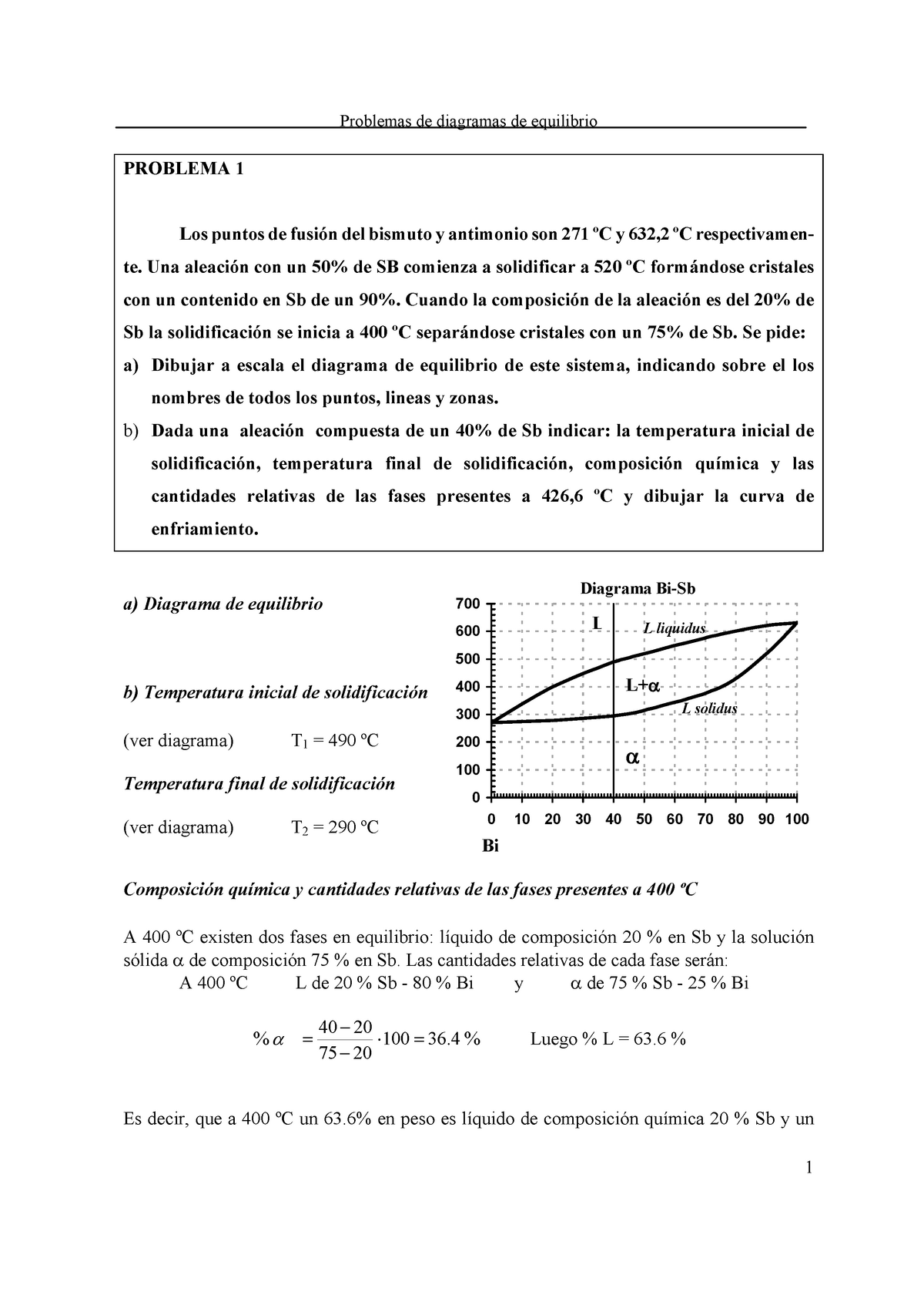 Problemas resueltos diagrama de fases - Problemas de diagramas de  equilibrio PROBLEMA 1 Los puntos - Studocu