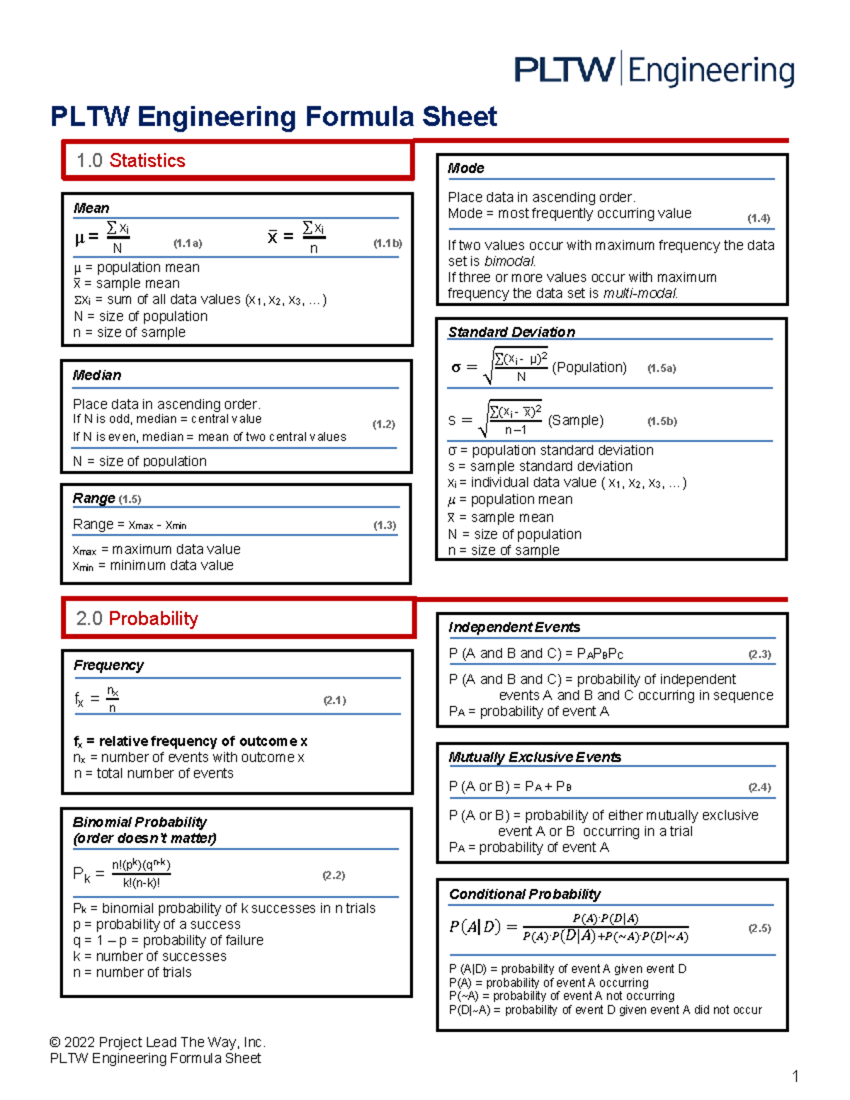 Formulas - © 2022 Project Lead The Way, Inc. PLTW Engineering Formula ...