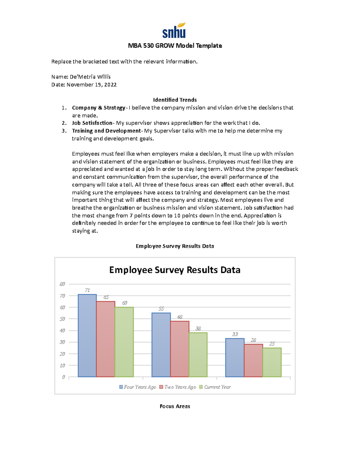 2 1 assignment employee satisfaction survey results evaluation