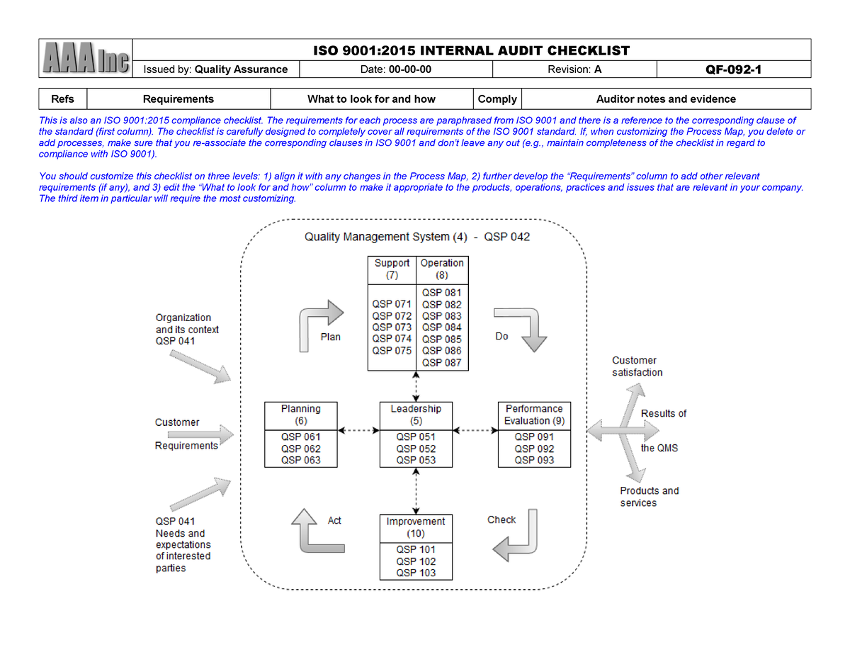 Iso 9001 2015 Internal Audit Checklist Imsxp - ISO 9001:2015 INTERNAL ...