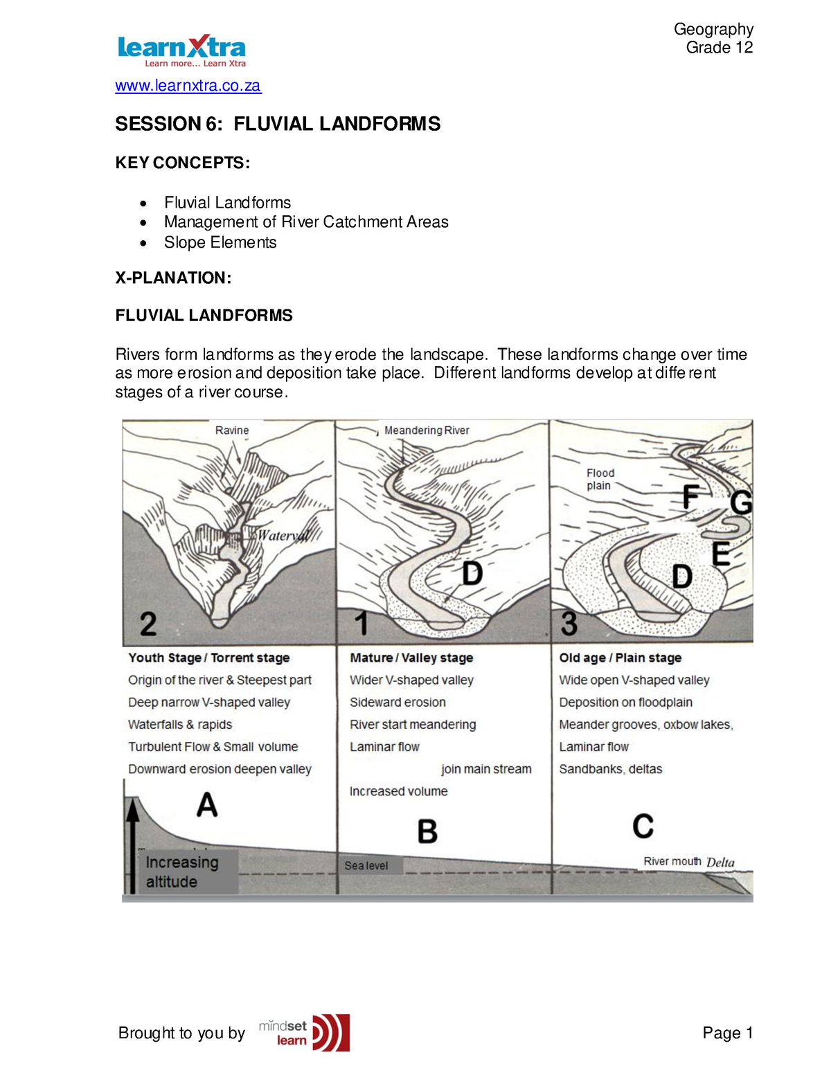 fluvial-landforms-grade-12-learnxtra-co-session-6-fluvial-landforms