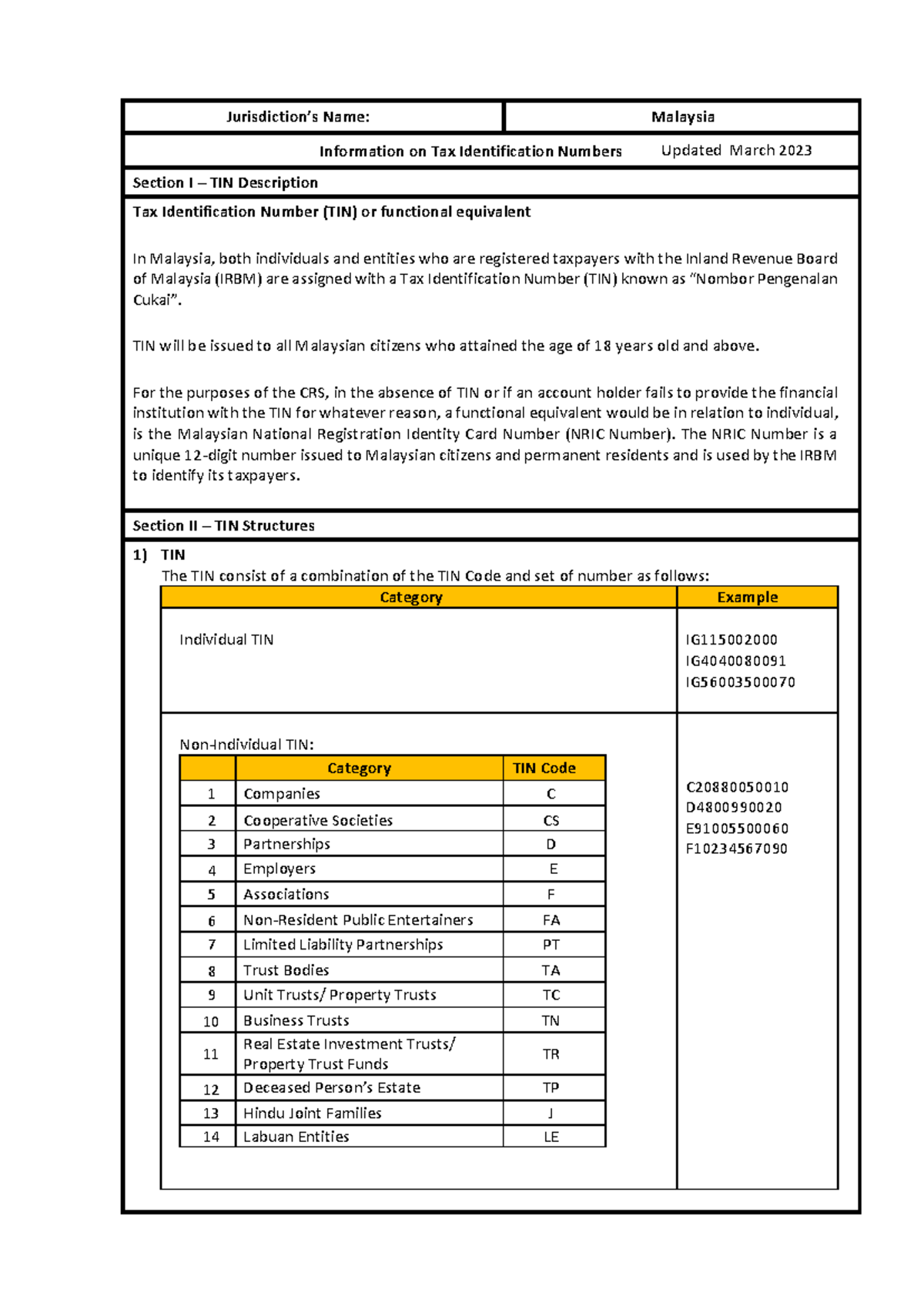 Malaysia-TIN - Malay - Jurisdiction’s Name: Malaysia Information on Tax ...