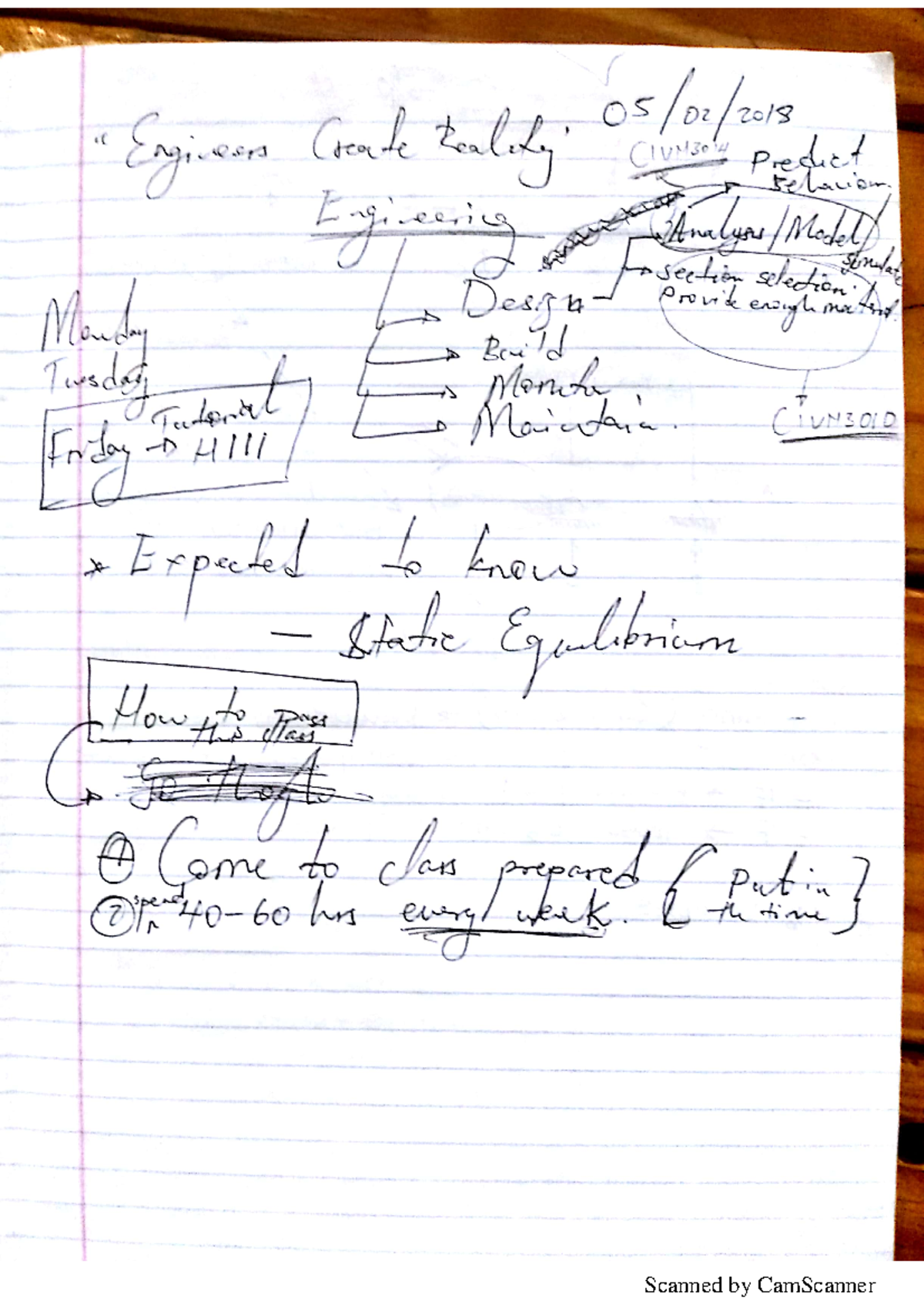 Structures Notes - CIVN3014 - Studocu