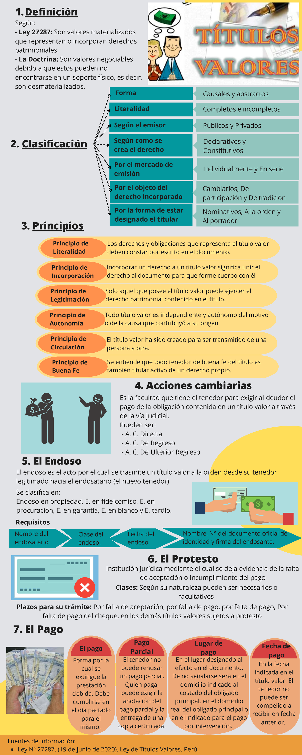 Doc Factura Conforma Con Ley De Titulos Y Valores Dok 8796