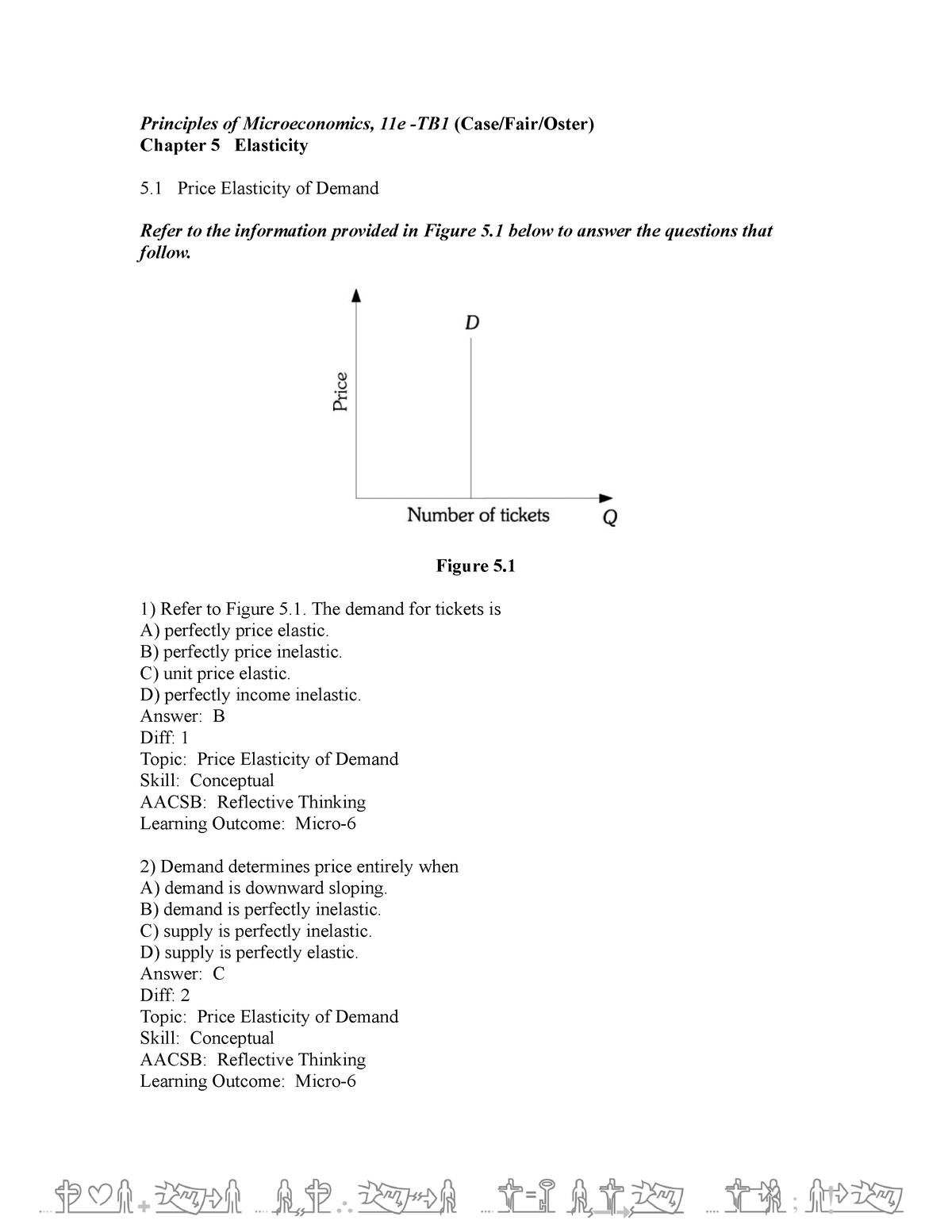 ECO 2103 Principle Of Microeconomics - Chapter 5 Elasticity - Principles Of Microeconomics, 11e ...