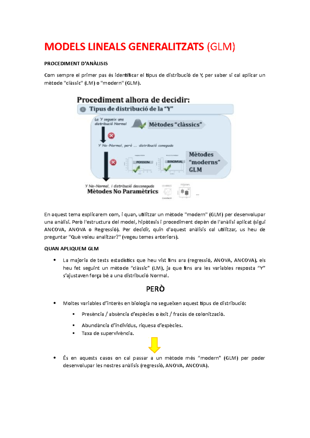 GLM - MODELS LINEALS GENERALITZATS (GLM) PROCEDIMENT D'ANÀLISIS Com ...