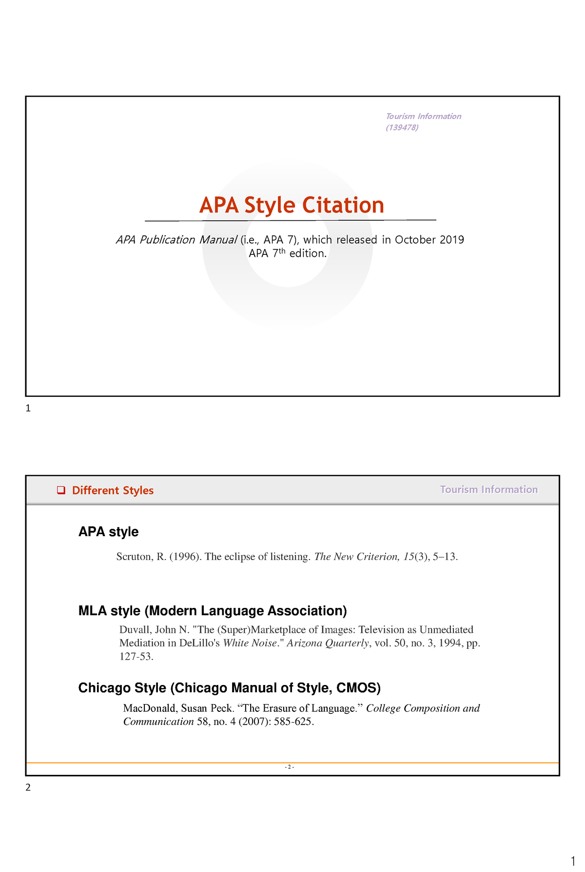 Lecture 01 1 APA Style Citation APA Publication Manual I APA 7   Thumb 1200 1786 