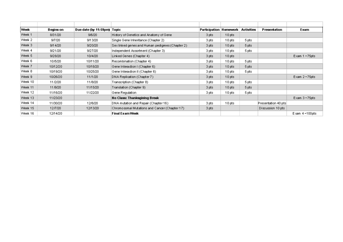 bi-232-schedule-due-dates-and-points-week-begins-on-due-date-by-11