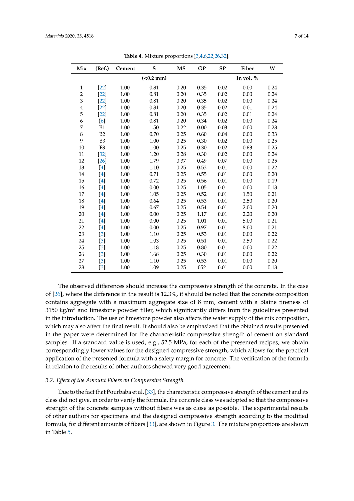 12-chemistry-table-4-mixture-proportions-3-4-6-22-26