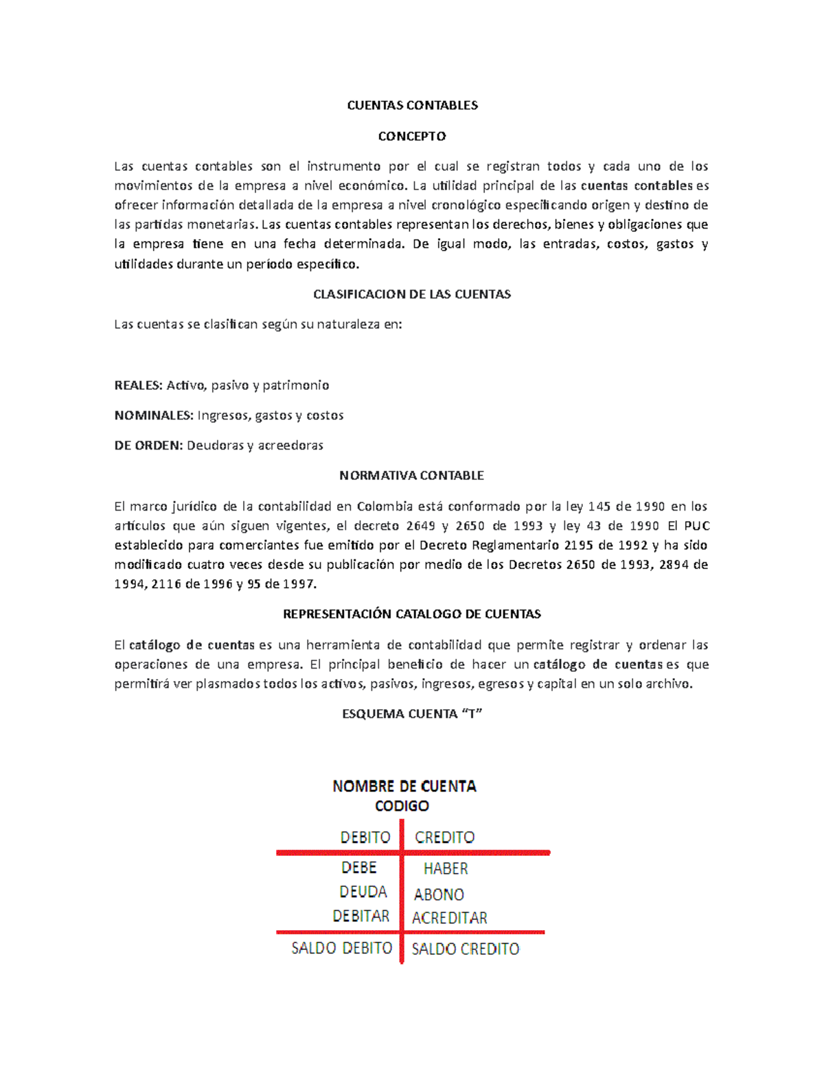 Taller Conceptos Y Cuentas CLASIFICACION Y CARACTERISTICAS - CUENTAS ...