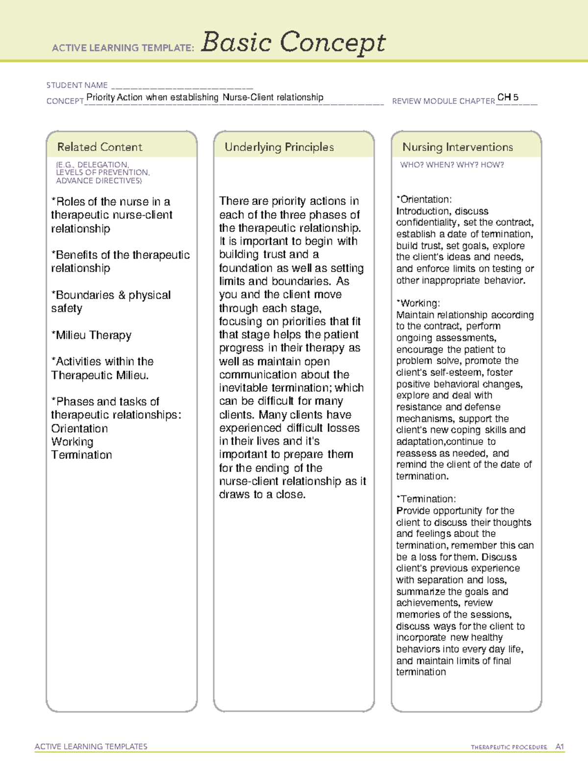 ATI learning templates: nurse client relationship ACTIVE LEARNING