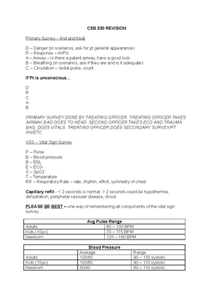 CSB330 Foundations of Paramedic Practice 1 - study notes - CSB330 Study ...