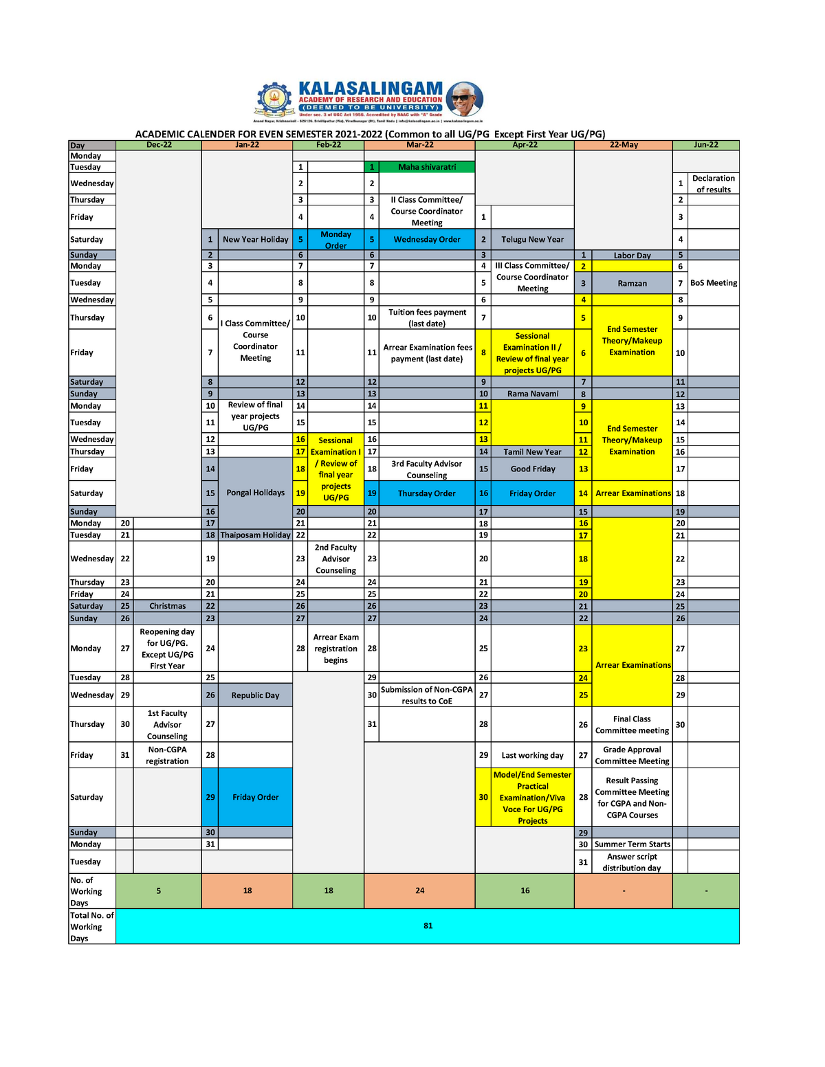 Academic Calendar UG & PG (except first year UG & PG) Even Semester