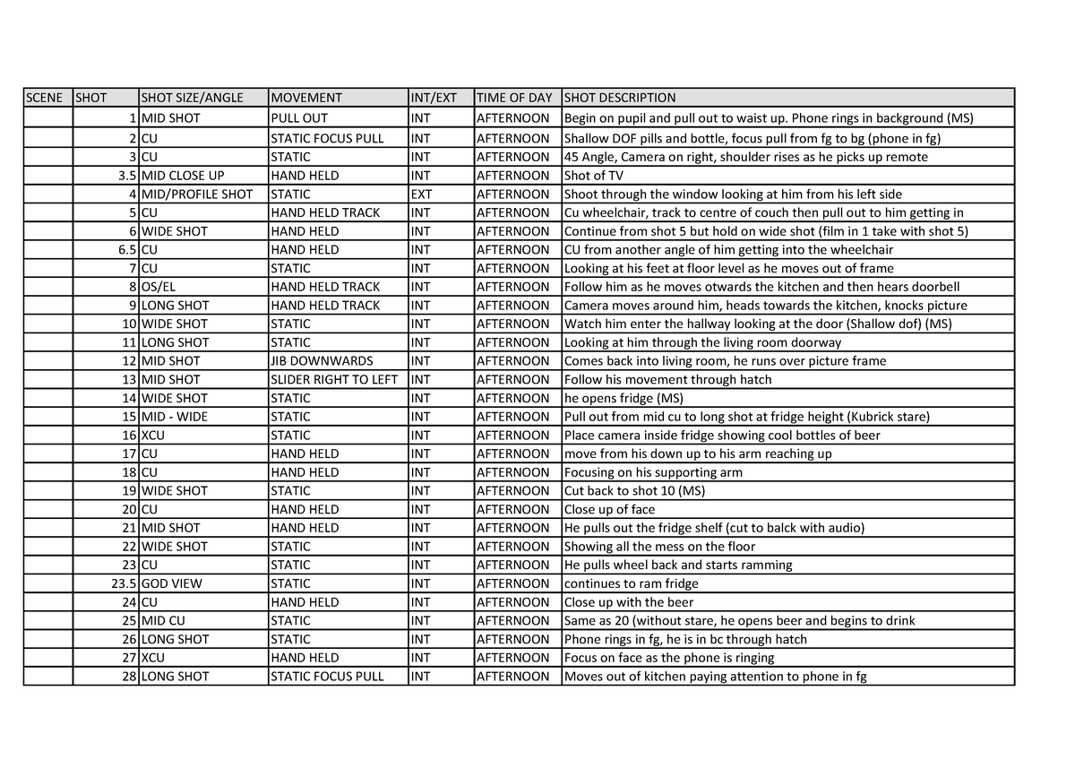 shot-list-latest-version-30-10-17-warning-tt-undefined-function-22-scene-shot-shot-size