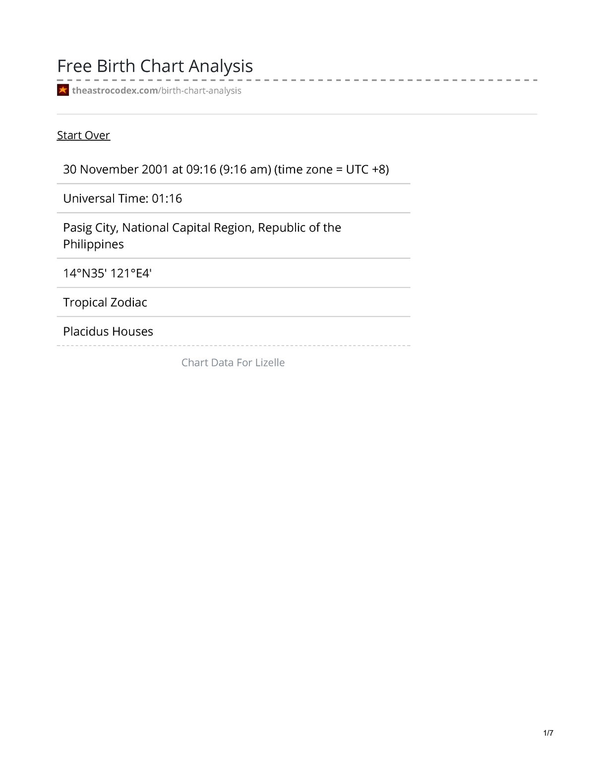 theastrocodex-free-birth-chart-analysis-free-birth-chart-analysis-studocu