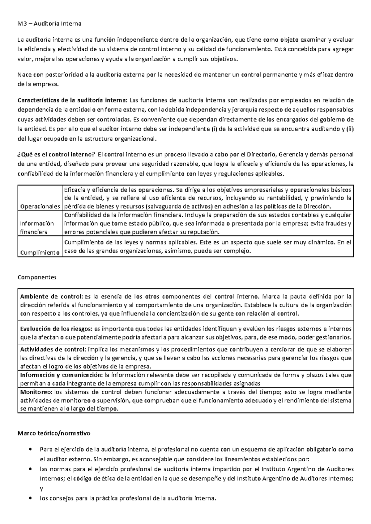 Resumen 2do parcial Auditoria II - M3 – Auditoría Interna La auditoría ...