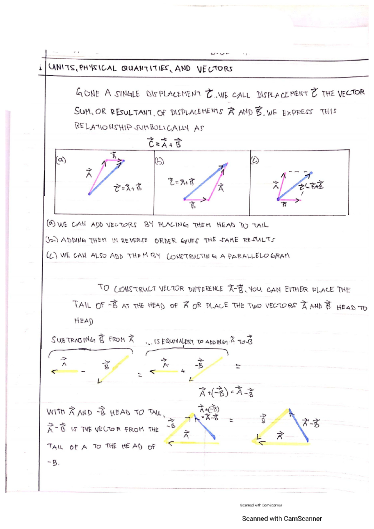 Units, Physical Quantities, And Vectors- Part 2 - Physics For Engineers ...
