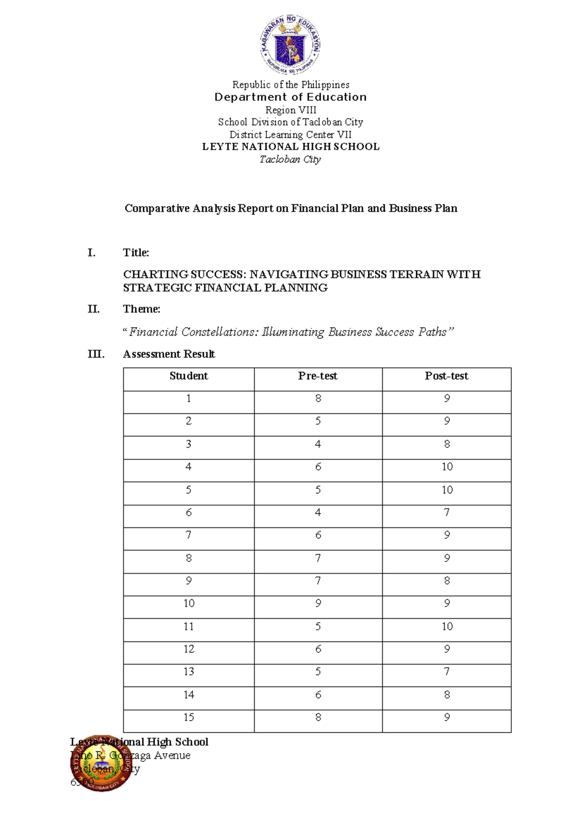 Comparative Analysis Report Copy - Republic of the Philippines ...