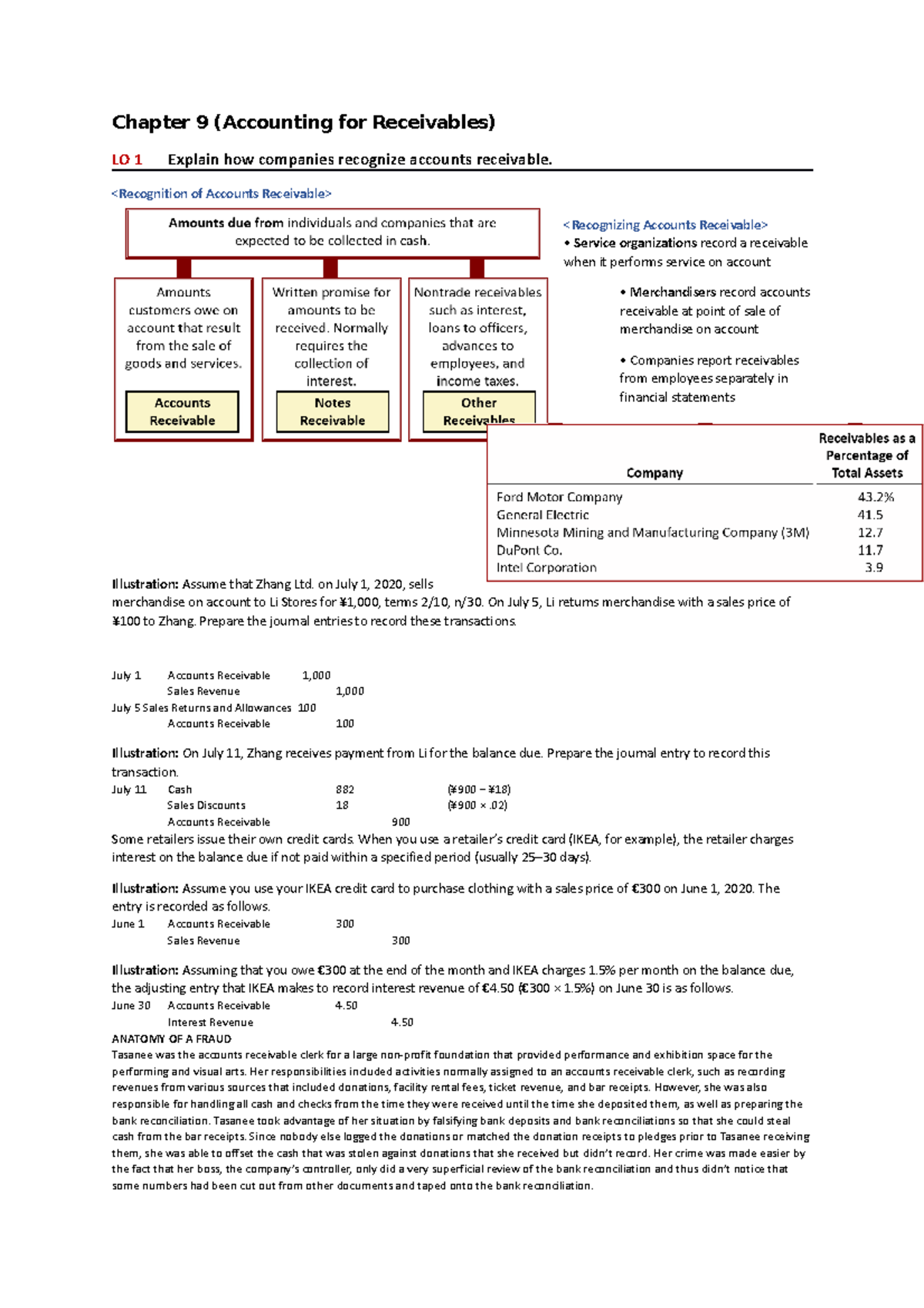 Accounting Chapter 9 PPT Chapter 9 (Accounting for Receivables) LO