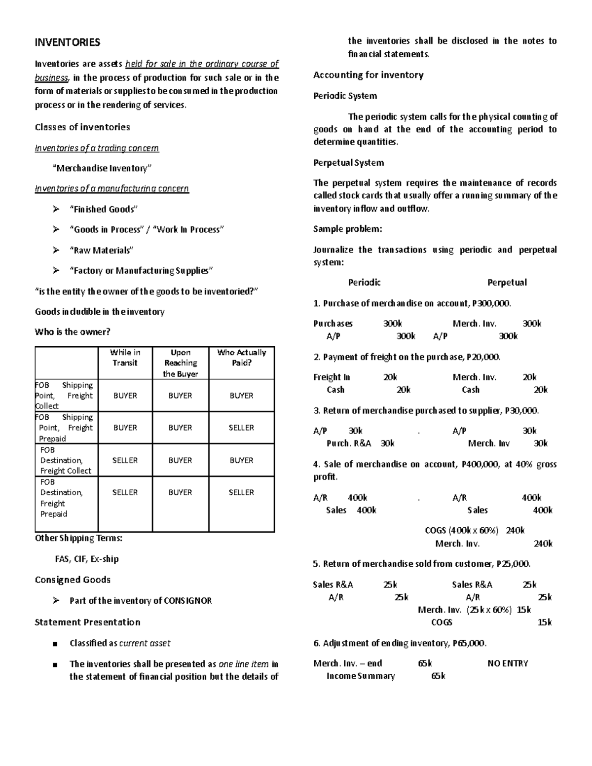 Invagri - good for now - INVENTORIES Inventories are assets held for ...