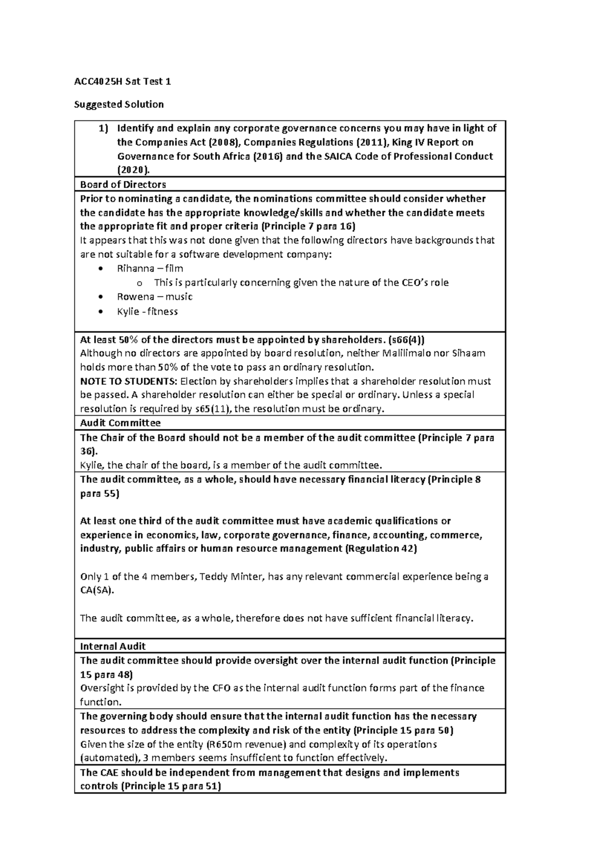 ACC4025H+Sat+Test+1+Suggested+Solution - ACC4025H Sat Test 1 Suggested ...