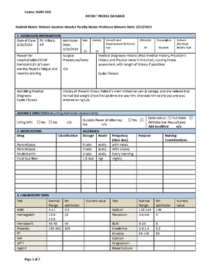 medication reflection essay